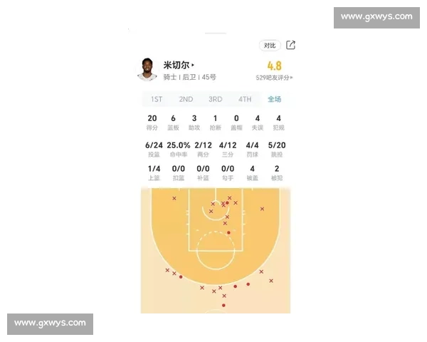 2017年骑士对猛龙季后赛5月2日之战回顾：詹姆斯统治级表现与系列赛转折点解析
